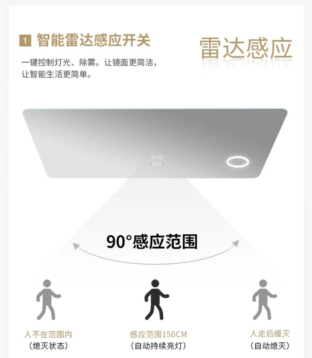 讓衛生間更顯逼格,智能浴室鏡4.jpg