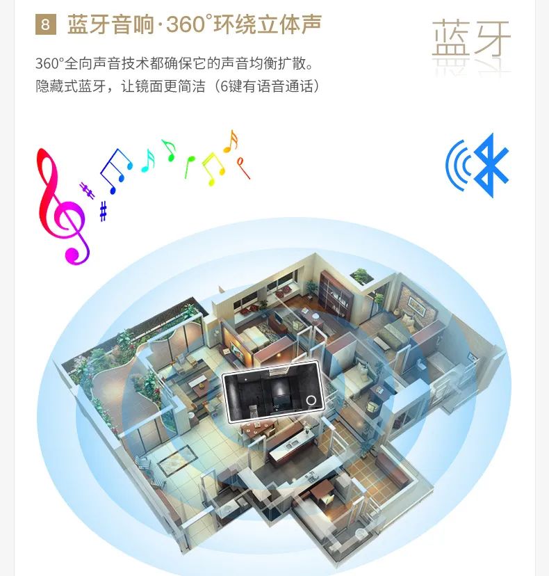 讓衛生間更顯逼格,智能浴室鏡5.jpg